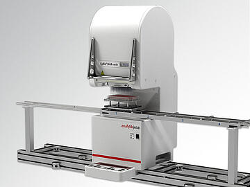 CyBio Well vario automated multi-channel pipettor on a rail