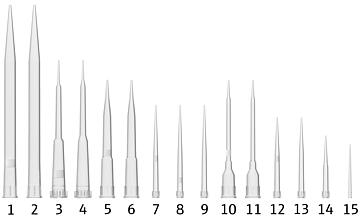 Disposable Tips for CyBio SELMA - Analytik Jena