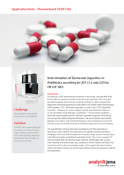 Determination of Elemental Impurities in Antibiotics according to USP 232 and 233 by HR ICP-OES