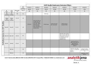 Filter Selection Chart for Studio Systems