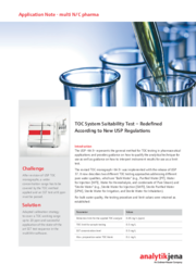 TOC System Suitability Test – Redefined According to New USP Regulations