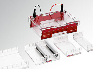 Biometra Compact Multiwide Header