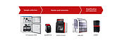 Wastewater Monitoring Workflow (EN)