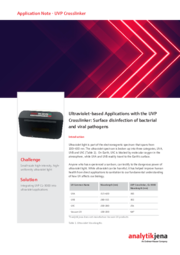 History of Excellence: UV-based Applications