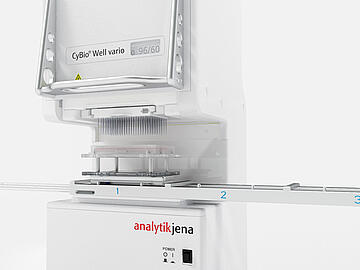 CyBio Well Vario with 1536/8 microliter fixed tips on a rail-based plate transport system.