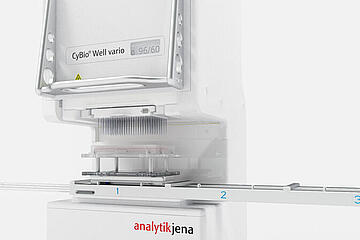 CyBio Well Vario with 1536/8 microliter fixed tips on a rail-based plate transport system.