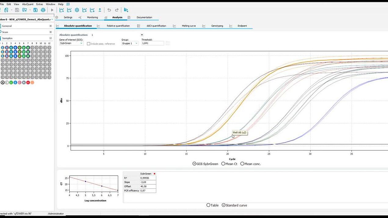 Feel free to Explore – qTOWER iris - Analytik Jena