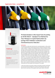 TN Determination in Bio-based Fuels According to ASTM D4629 – Standard Test Method for Trace Nitrogen in Liquid Hydrocarbons by Syringe/Inlet Oxidative Combustion and Chemiluminescence Detection