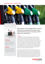 Determination of Total Volatile Sulfur in Gaseous Hydrocarbons and Liquefied Petroleum Gases by Ultraviolet Fluorescence According to ASTM D6667 resp. ASTM D7551