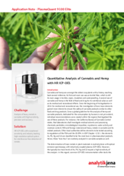 Quantitative Analysis of Cannabis and Hemp with HR ICP-OES (EN)