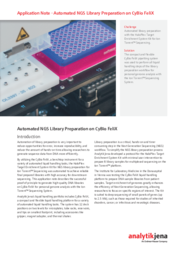 Automated NGS Library Preparation on CyBio FeliX (EN)