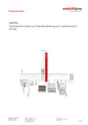 Technical Data clinPAL (DE)